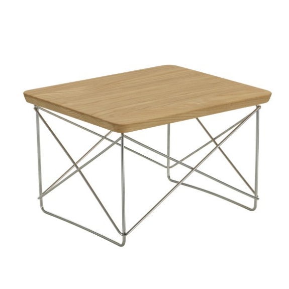 kostanj-stainless steel